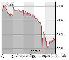 3. Liga bei MagentaSport: Tränen in Dresden & Saarbrücken - Aufstieg futsch, Wiesbaden in Relegation / Schweinsteigers "Stoßgebet an sehr guten Freund" hilft Osnabrück im "kranken Finale" um Aufstieg