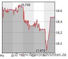 Ökonom Brunetti: Megabank UBS ist viel zu groß für die Schweiz