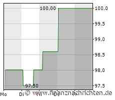 2. Bundesliga: Heidenheim steigt auf - HSV spielt Relegation
