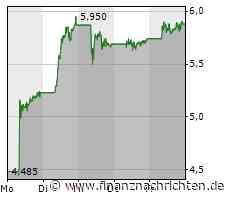 Dicke Pleite für Borussia Dortmund, bei Nvidia bleibt die gute Laune erhalten und das Datenleck bei Tesla zieht weite Kreise