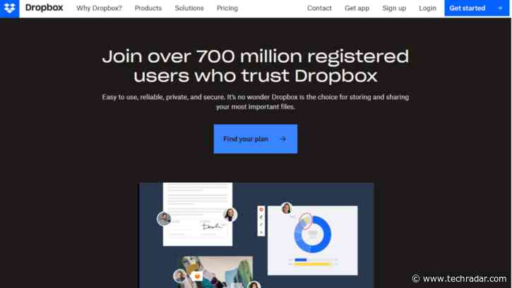 Dropbox cloud storage review
