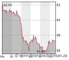 Kurs von Stratec steigt etwas (57,30 €)