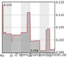 Doré Copper meldet hochgradige Goldmineralisierung bei Gwillim einschließlich 9,67 g/t Au über 5,3 Meter