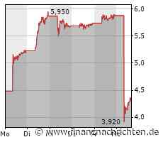 Aktien Frankfurt: Dax dreht ins Minus - Dünner Pfingsthandel