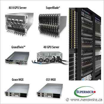 Thematoespraak van Supermicro op COMPUTEX onthult de Accelerate Everything-strategie van het bedrijf voor productinnovatie, productieschaal en groene technologie