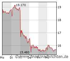 Varta-Aktie: Nur unter diesen Bedingungen besteht eine Chance!