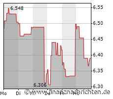 ROUNDUP 2/Aktien Europa Schluss: Verluste im trägen Handel - Gewinne in Türkei
