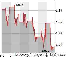 Sibanye-Stillwater macht auf seinem Weg zur Klimaneutralität mit dem Beginn seines ersten Projekts zur Nutzung erneuerbarer Energien weitere Fortschritte