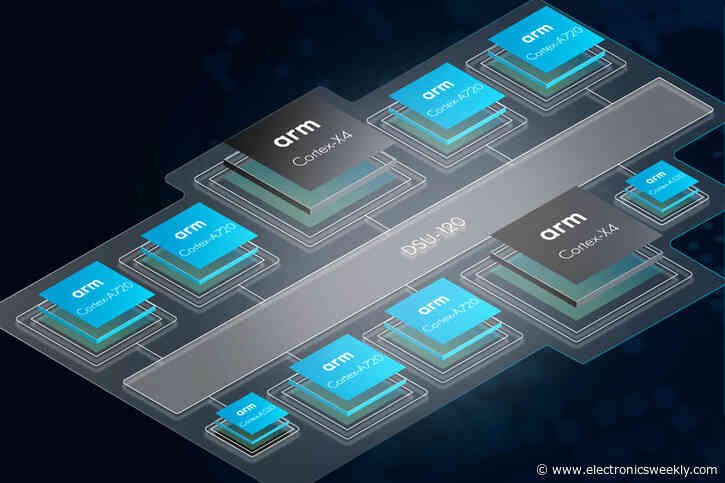A little more on: Arm Cortex-M4