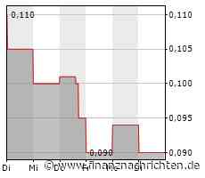 Golden Tag erhält Genehmigung des mexikanischen Kartellamtes und informiert über den aktuellen Stand der Übernahme von La Parrilla