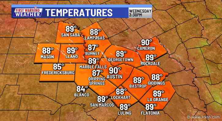 Isolated evening showers, then a drier stretch of weather