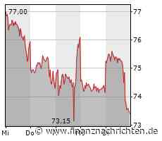 Alibaba dementiert Gerüchte über Mitarbeiterentlassungen von bis zu 20 Prozent