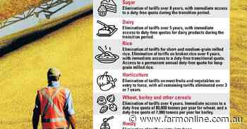 UK free trade deal is in effect, this is what's in it for ag