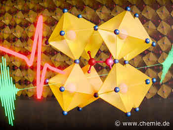 Twist-Tanz unterm Stroboskop – THz Laser steuert Kristallgitter von hybriden Solarzellen-Materialien