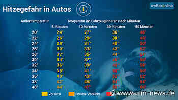 Hitzefalle Auto schon bei 20 Grad