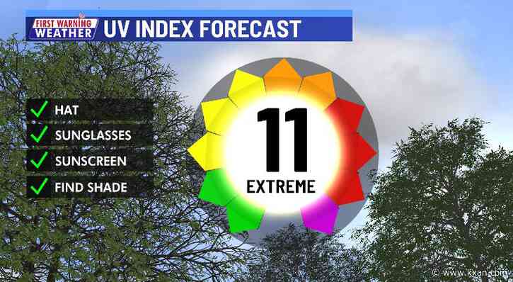 Hot and dry leading up to weekend rain chances