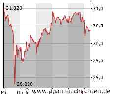 Vertriebsplattform von Greiff Capital gewinnt Ex-DWS-Starmanager