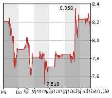Plug Power: Gute News