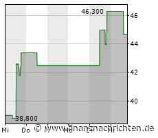 BSN Spitout Wiener Börse: Marinomed dreht nach 9 Plus-Tagen