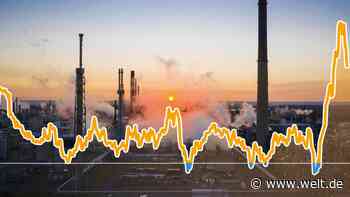 Der trügerische Rezessions-Effekt