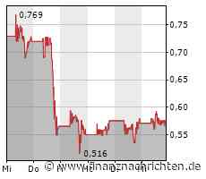 Nikola: Brennstoffzellen-LKW-Entwickler droht Delisting der Aktie an der Nasdaq