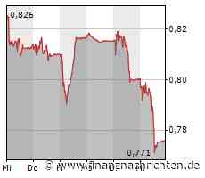 Presse: Übernahme der Credit Suisse durch die UBS verzögert sich