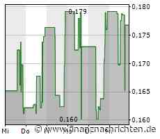 Innocan Pharma meldet Ergebnisse für das 1. Quartal 2023 mit einem Umsatzanstieg von 1,3 Mio. USD im Vergleich zum 1. Quartal 2022
