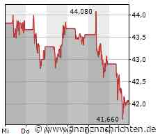PTA-CMS: OMV Aktiengesellschaft: Veröffentlichung eines Hauptversammlungsbeschlusses gemäß § 119 (9) BörseG iVm § 2 (1) Veröffentlichungsverordnung 2018