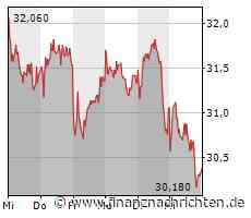 Habeck bescheinigt Stahlkonzern Salzgitter Vorreiterrolle