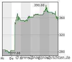 Historische Chance im Billionenmarkt KI - das sind die nächsten Profiteure nach dem Nvidia-Knall