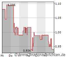 GWM erweitert die globale Reichweite mit der Markteinführung des TANK500 in den VAE.
