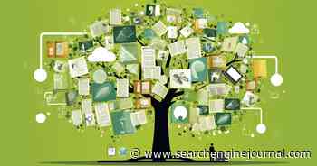 Google Search Console: New Report Details Content Growth via @sejournal, @MattGSouthern