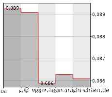 St-Georges Eco-Mining: Rücktritt eines Board-Mitglieds und Berufung von James C. Passin in das Board
