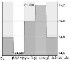 Gentex zahlt Dividende für das zweite Quartal