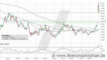 Marvell Technology: Showdown - sowas sieht man nicht alle Tage!