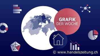 Wo die Mieten jetzt am schnellsten steigen