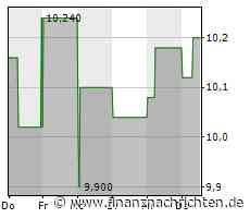 Cantourage Group SE: Online-Präsentation für Investoren am 20. Juni 2023