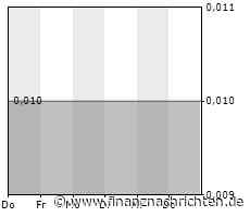 XFRA DELETION OF INSTRUMENTS FROM BOERSE FRANKFURT - 01.06.2023