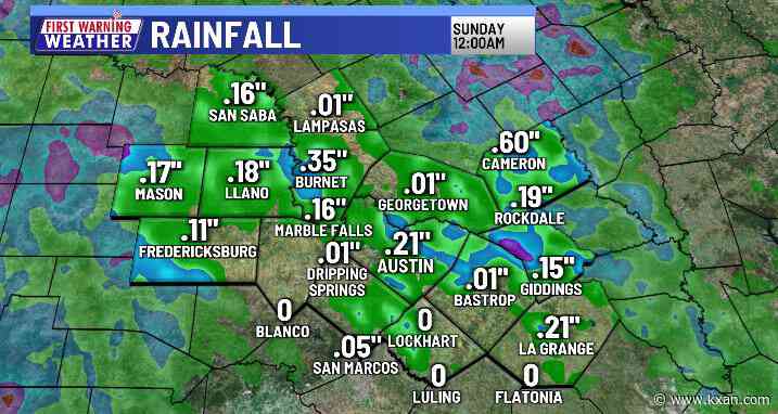 A few dry days before the rains return