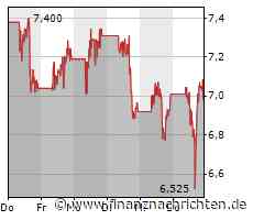 Jefferies senkt wegen zunehmendem Wettbewerb Kursziele für chinesische Elektroauto-Startups Nio und XPeng drastisch