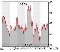 Elmos Semiconductor schließt Kooperation mit Intellias im Bereich Automotive Software