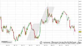 Bayer, Novartis, RWE, Commerzbank und GK Software - Was an den Börsen passiert ist