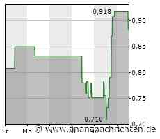 Consolidated Uranium: Insight into the Proposed Spin-Out of US Assets into Premier American Uranium