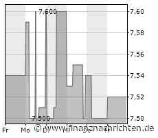 home24 SE: Segmentwechsel