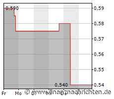 XFRA DELETION OF INSTRUMENTS FROM BOERSE FRANKFURT - 02.06.2023
