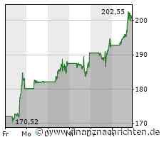 Zukunftsforscher: "Tesla war eigentlich nie das Maß aller Dinge"