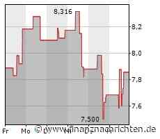 Guter Tag für Newell Rubbermaid-Aktionäre: Aktienkurs steigt deutlich (8,20912 €)
