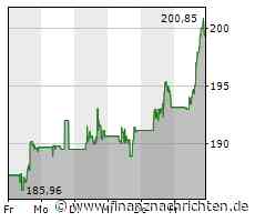 WDH: Nächster Rückschlag beim 'Starliner' für Boeing und Nasa