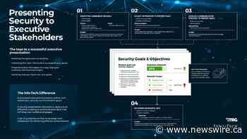 Cybersecurity Leaders Can Engage Decision Makers More Successfully With an Effective Communications Framework, Says Info-Tech Research Group
