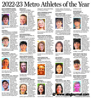 The Journal’s 2022-23 metro prep athletes of the year — by sport